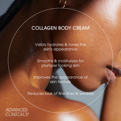 Advanced Clinicals collagen serum milky texture closeup demonstrates quick absorption