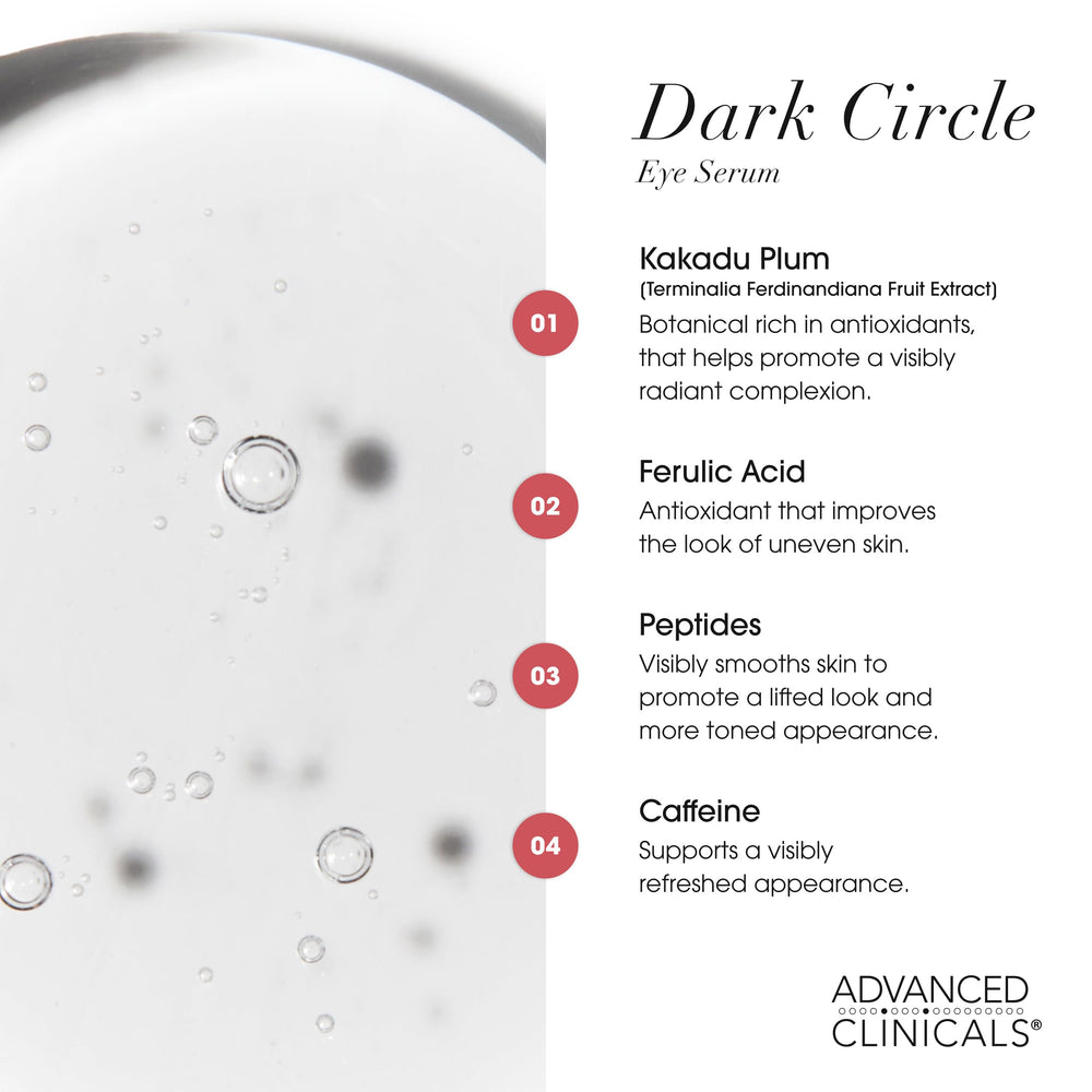 Advanced Clinicals dark circle caffeine under-eye serum under-eye area close-up suggests refreshed appearance