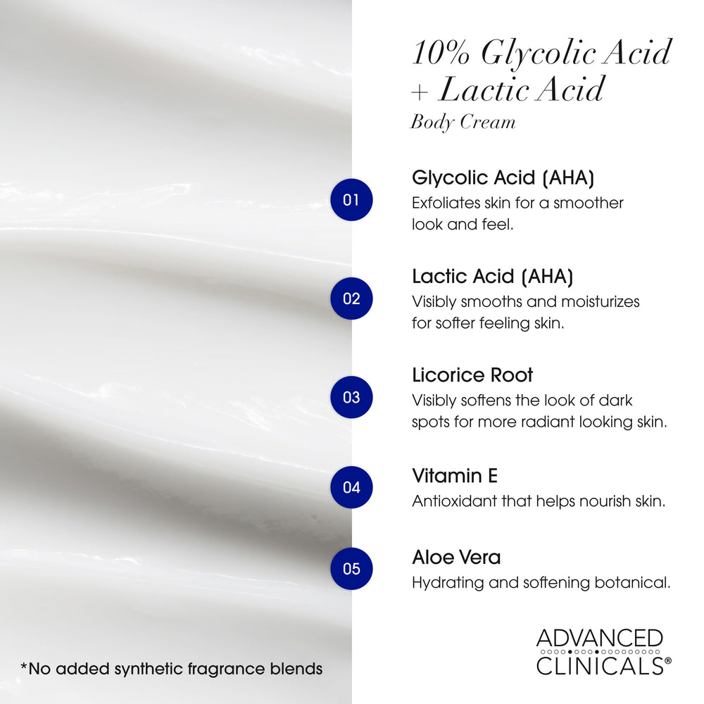 Advanced Clinicals dermatologist-tested logo emphasizes science-backed formulation