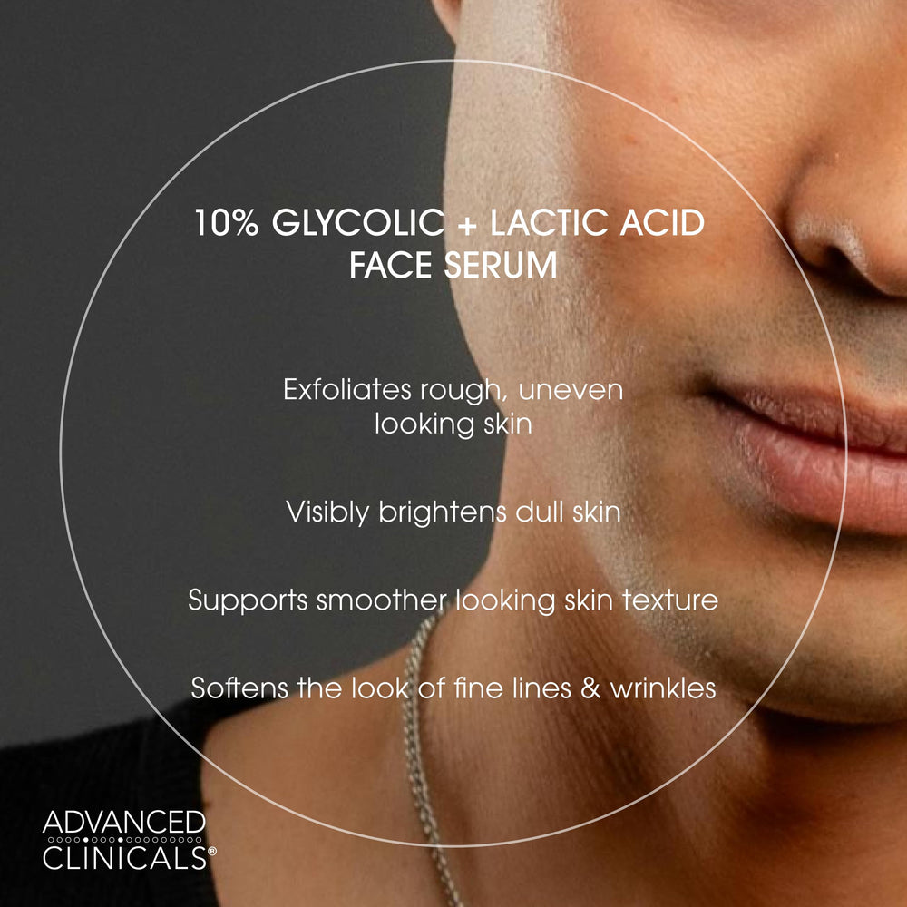 Advanced Clinicals light gel texture swatch ready for quick absorption