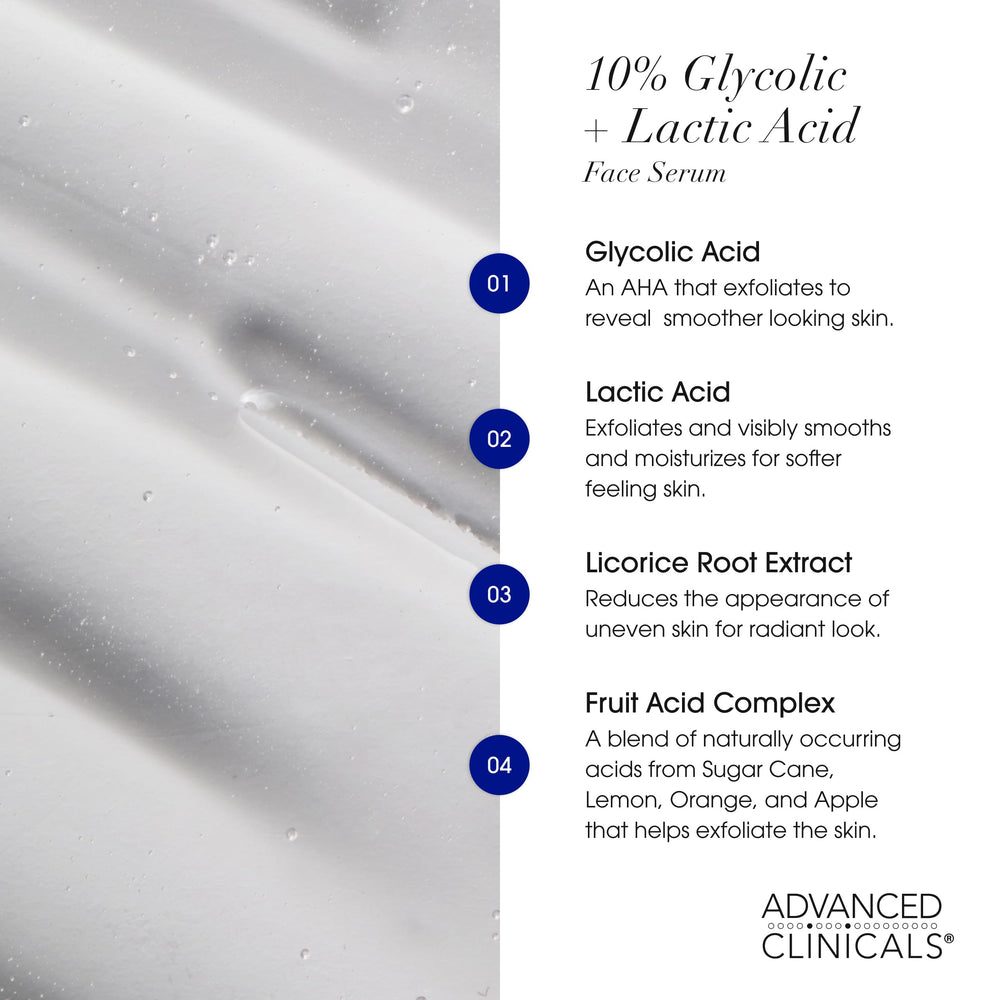 Advanced Clinicals skin texture close-up highlighting refined pores