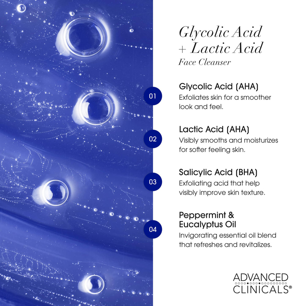 Advanced Clinicals glycolic face wash texture close-up illustrating gel-to-lather exfoliation action.