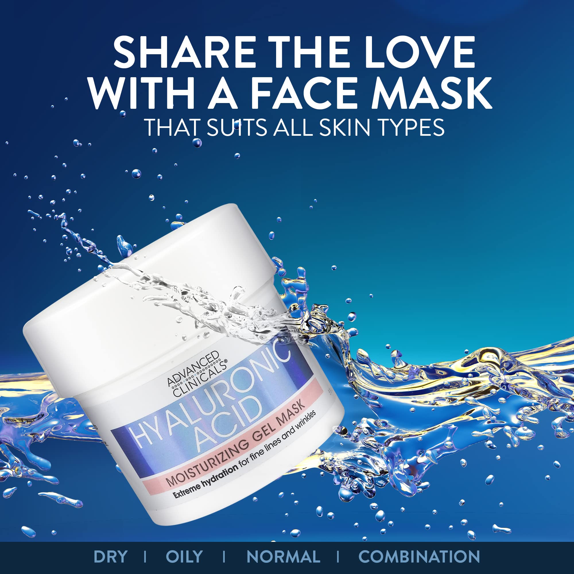 Advanced Clinicals Hyaluronic Acid Gel Facial Mask routine shot suggests spa-like care at home.