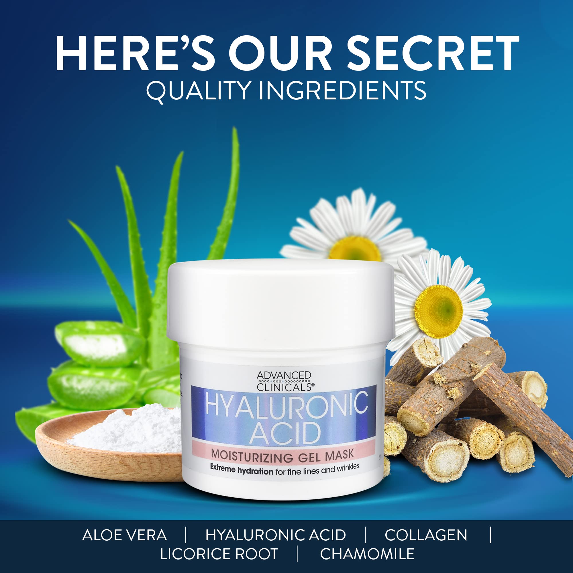 Advanced Clinicals Hyaluronic Acid Gel Facial Mask texture close-up highlights smooth gel absorption.