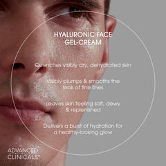 Advanced Clinicals hyaluronic acid moisturizer gel face application demonstrates quick absorption and refreshing feel.