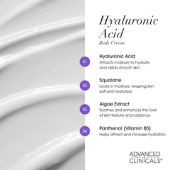 Advanced Clinicals hyaluronic acid serum application dispense demonstrates quick absorption for smooth skin.