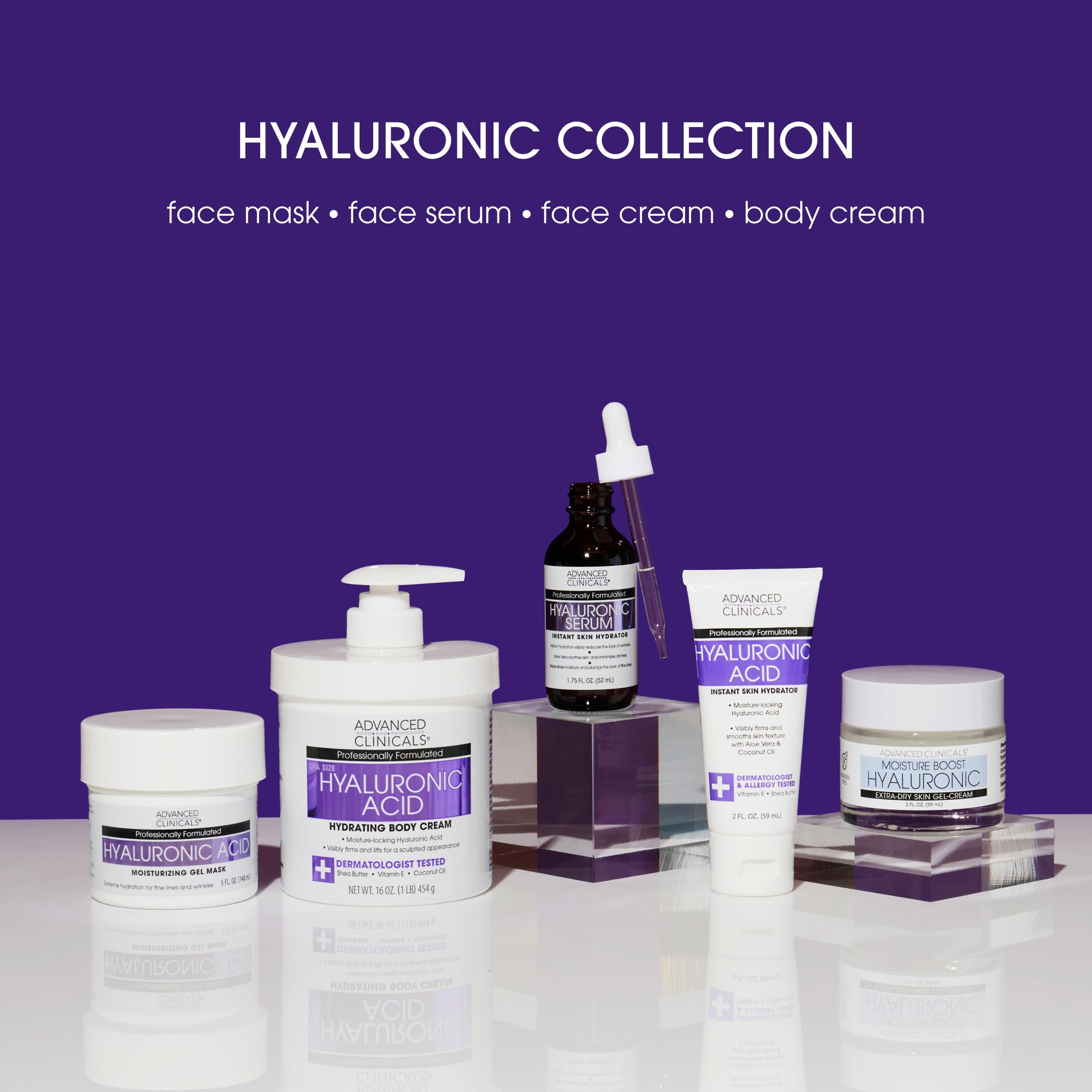 Advanced Clinicals serum suitable for both men and women for daily use.
