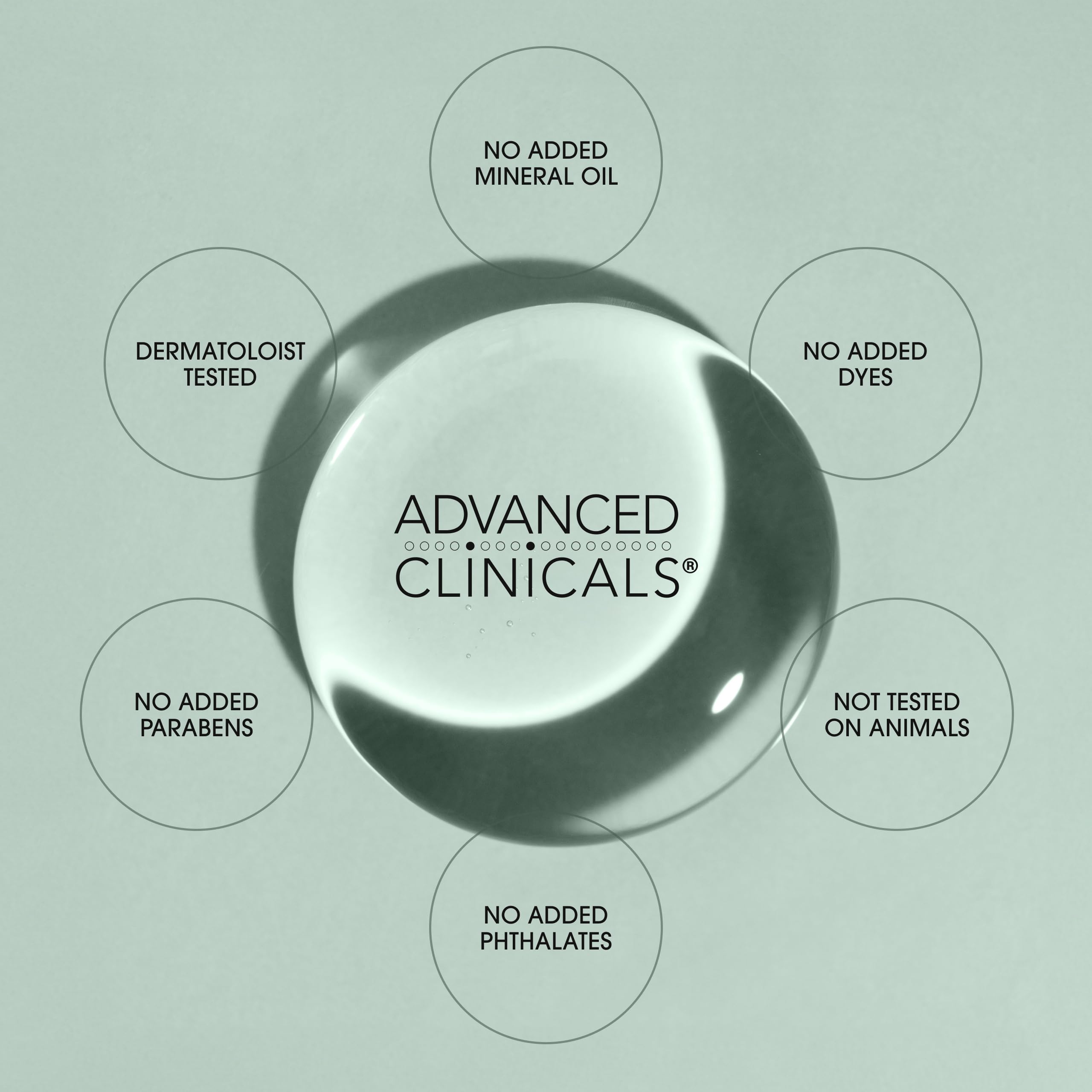 Advanced Clinicals Hydrating Collagen Oil after shower layering on damp skin for deep moisture.