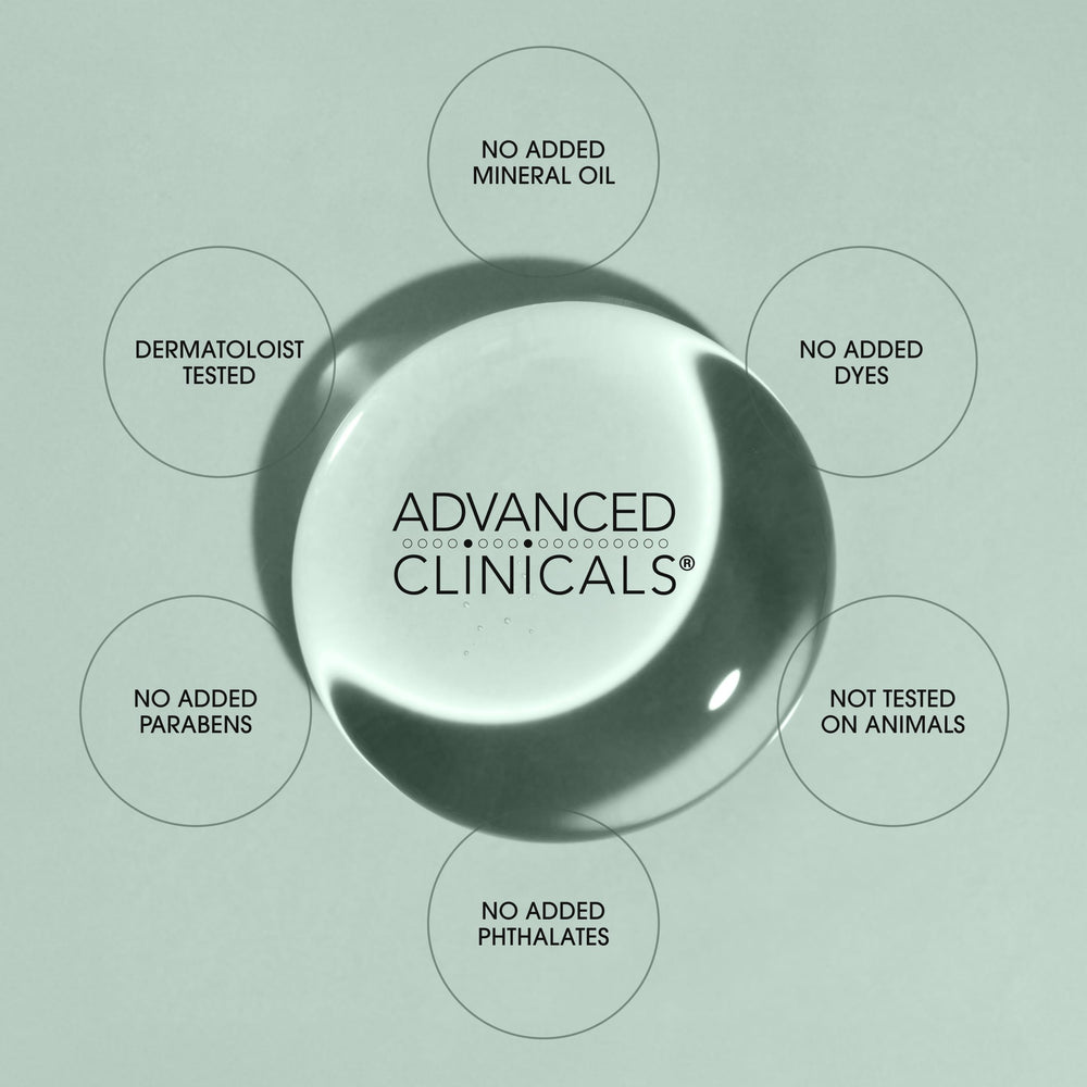 Advanced Clinicals Hydrating Collagen Oil after shower layering on damp skin for deep moisture.