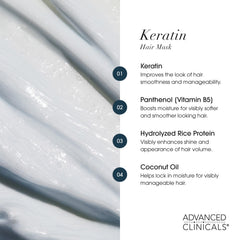 Advanced Clinicals Keratin Hair Mask smooth result on damp strands with frizz control and shine