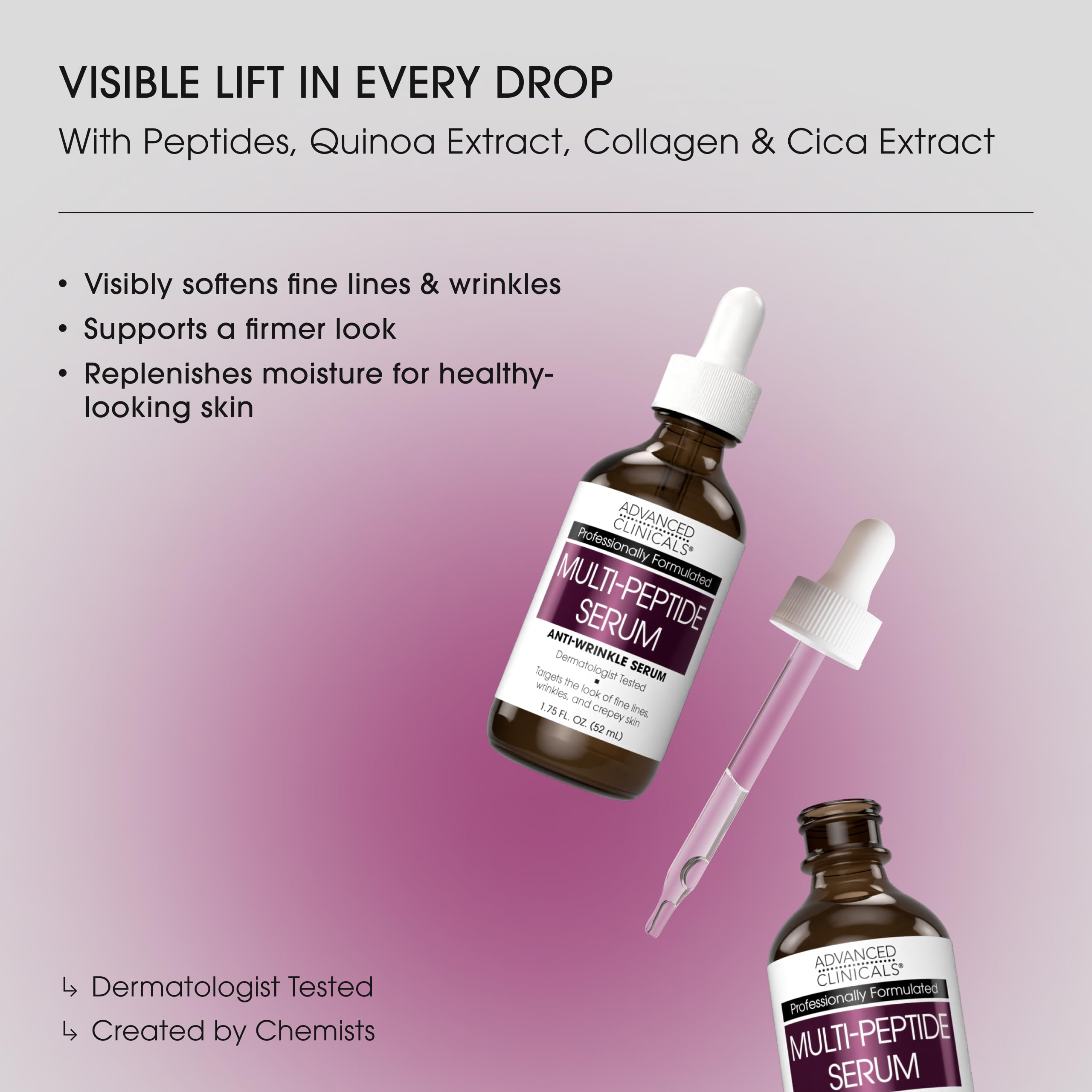 Advanced Clinicals Multi Peptides Serum application on finger shows silky, lightweight gel texture