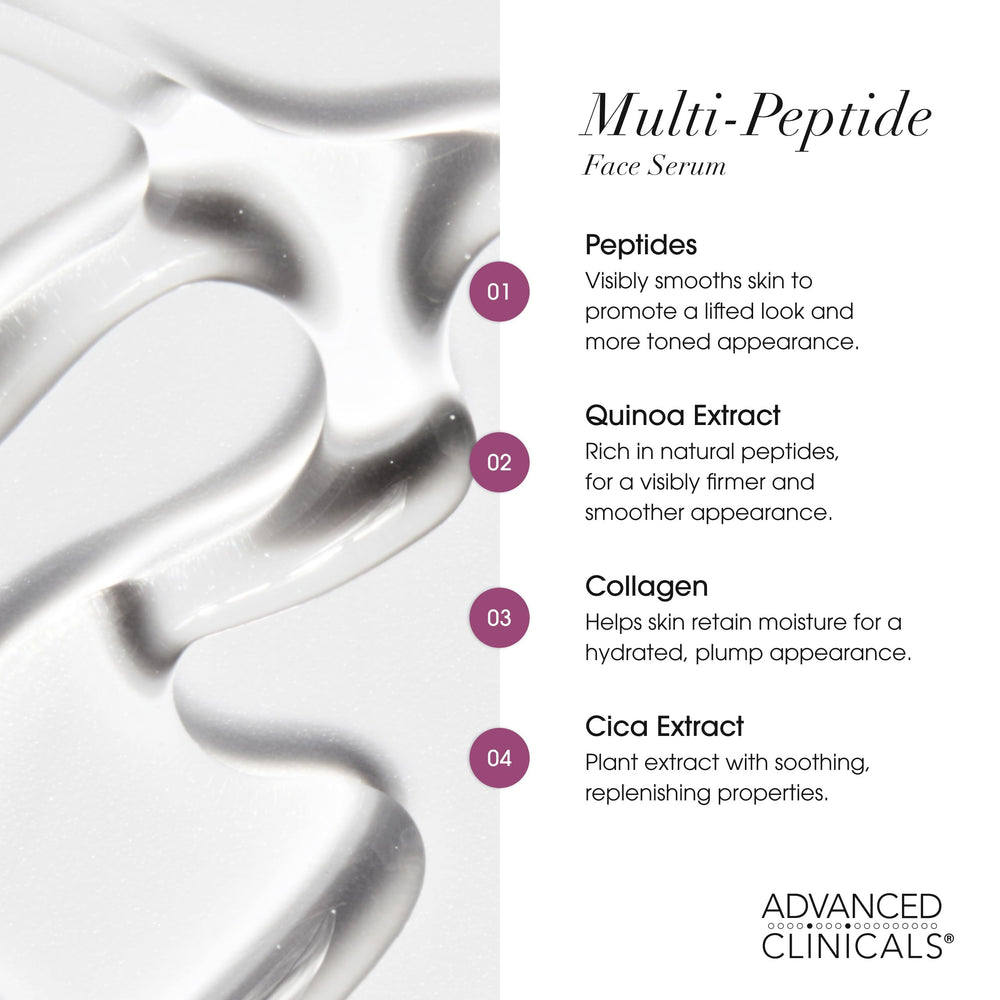 Advanced Clinicals Multi Peptides Serum application-on-skin demonstrates daily hydration routine