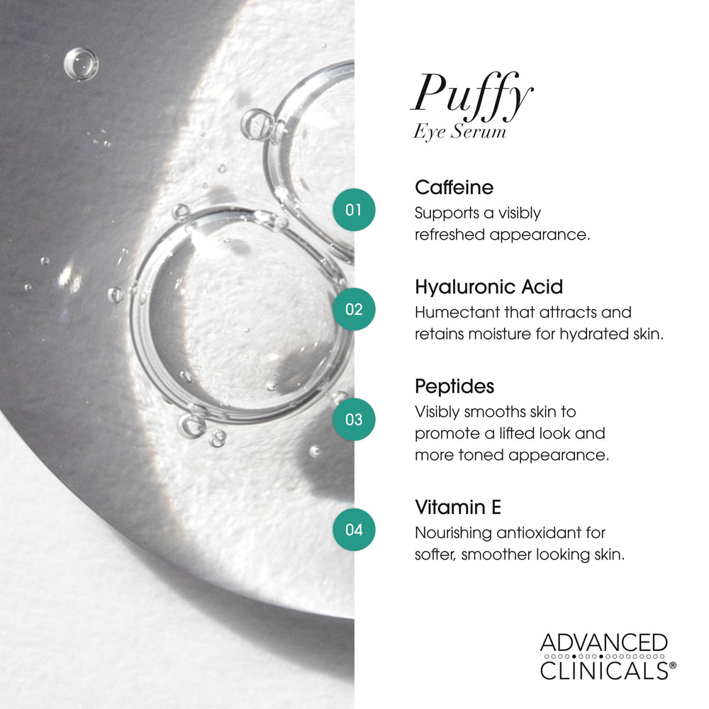 Advanced Clinicals Puffy Eye Serum caffeine, peptides, and hyaluronic acid ingredients visible.