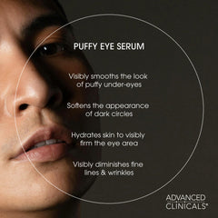Advanced Clinicals Puffy Eye Serum light gel texture on skin for hydration.