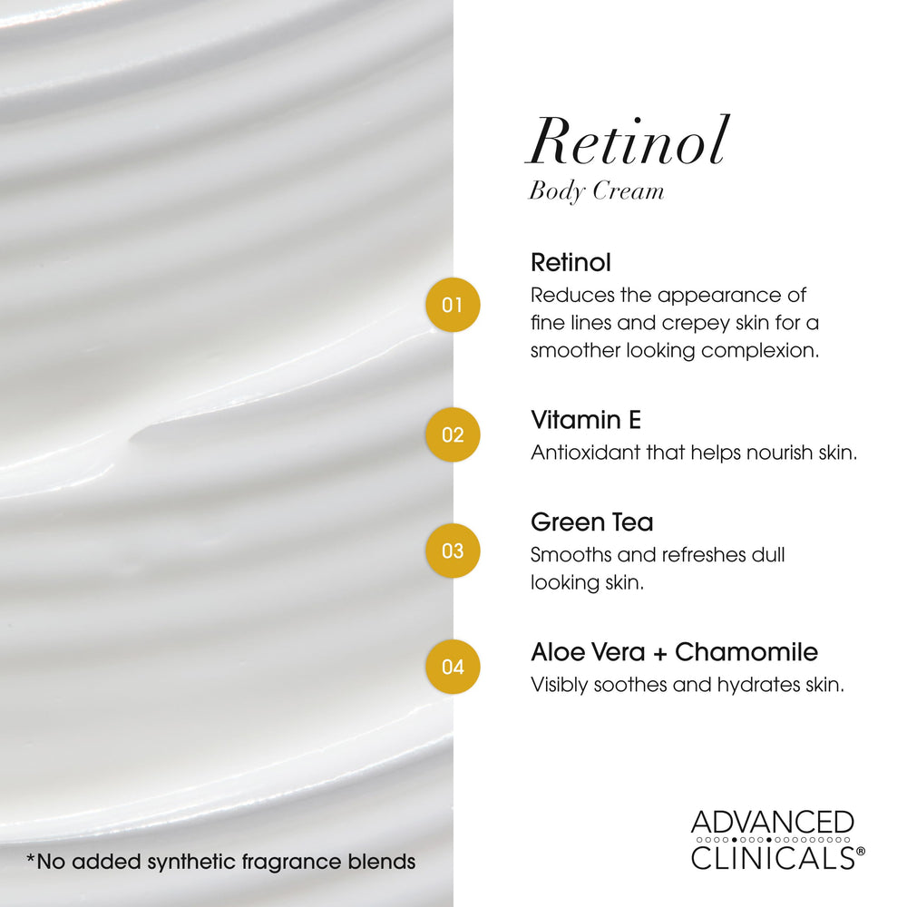 Advanced Clinicals retinol body lotion bottle helps smooth texture and firm appearance