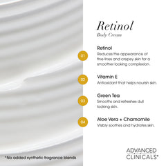 Advanced Clinicals retinol body lotion bottle helps smooth texture and firm appearance