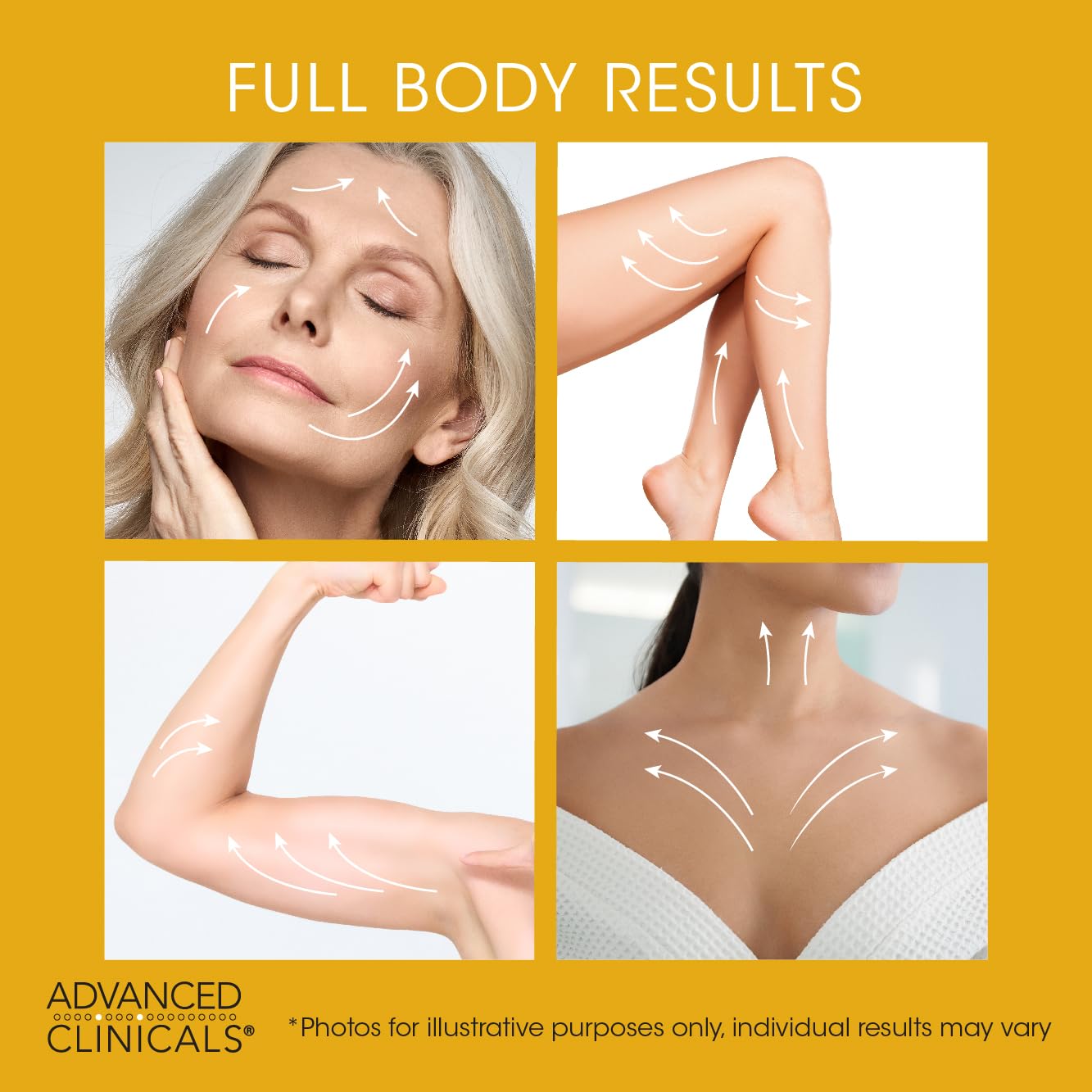 Advanced Clinicals retinol serum drop on hand, easy to apply