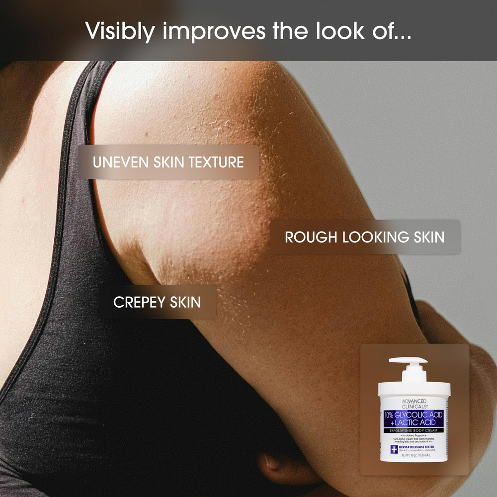 Advanced Clinicals skin-texture improvement graphic suggests smoother, more radiant appearance