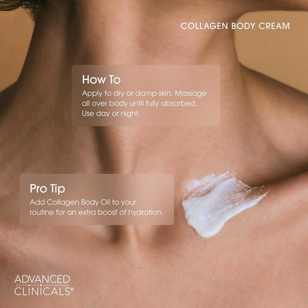Advanced Clinicals soft-skin-finish image illustrates non-greasy velvety moisture on skin