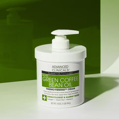 Advanced Clinicals Thermo Firming application arm shows massage-friendly lotion for daily use.