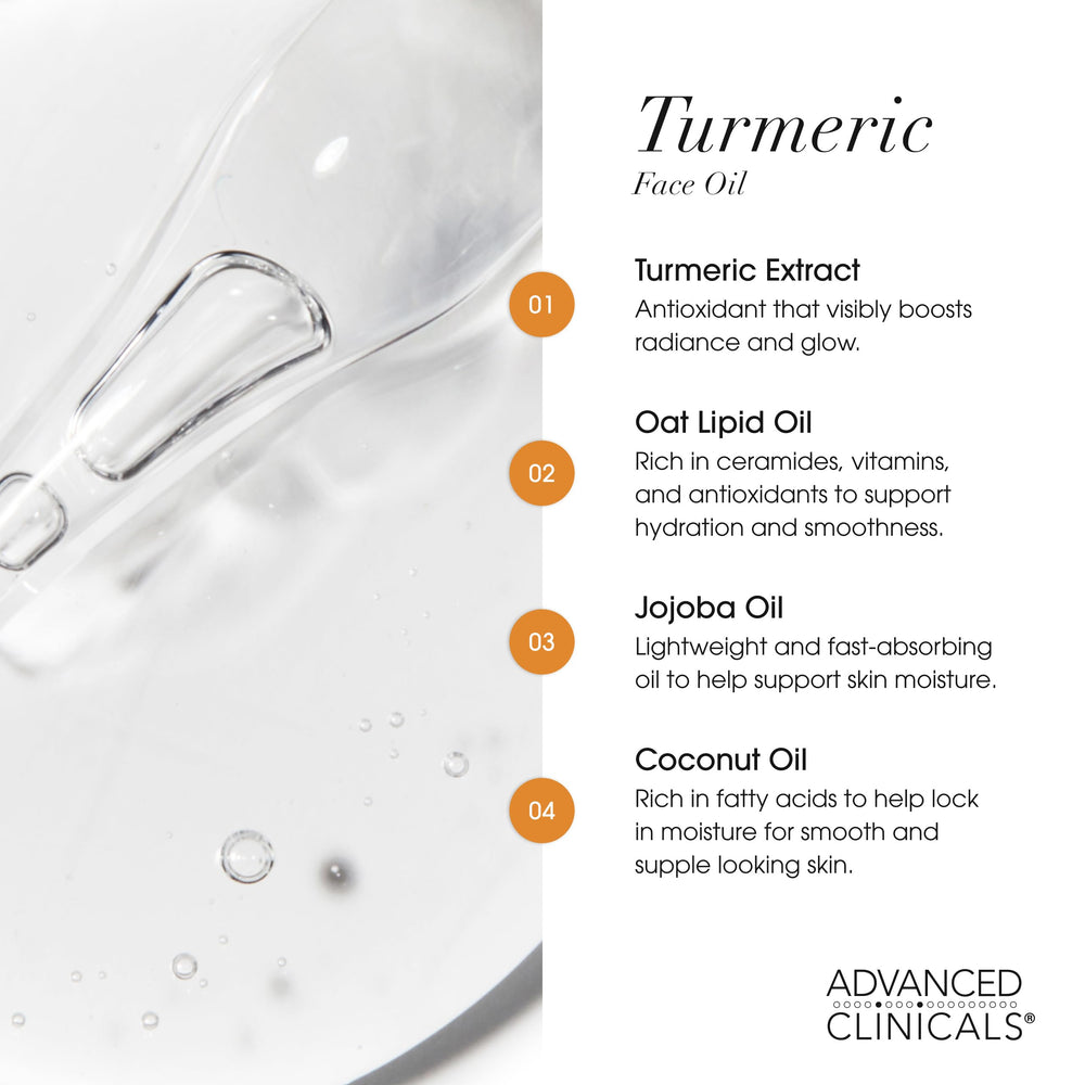 Advanced Clinicals Turmeric Oil Serum ingredients list with turmeric and nourishing oils