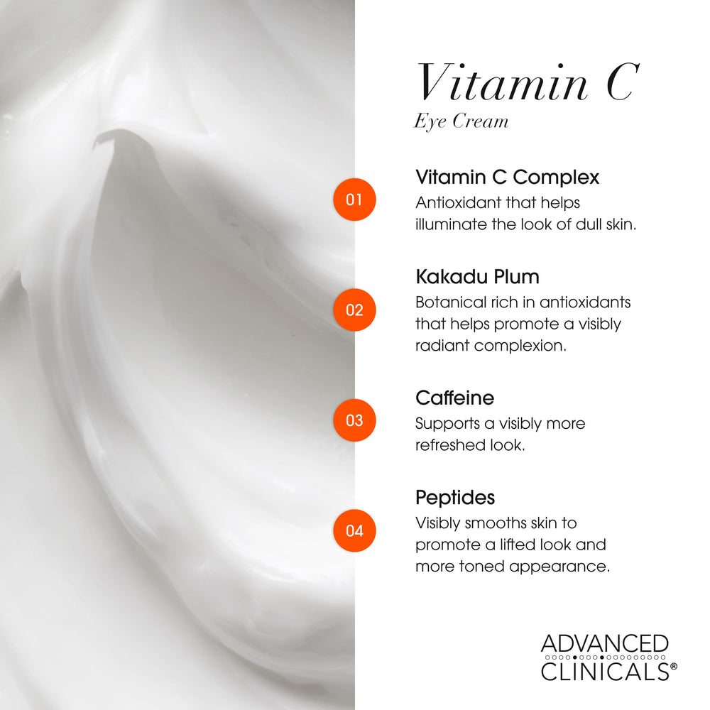 Advanced Clinicals Eye Balm with caffeine targets puffiness around the eye area.