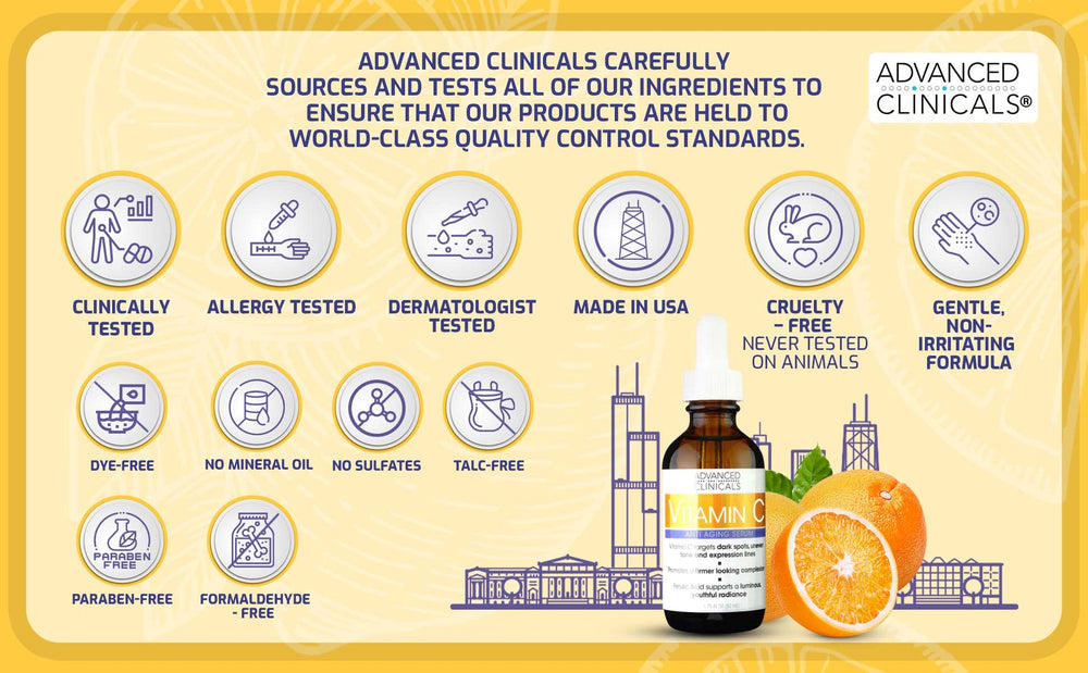 Advanced Clinicals Vitamin C Serum ingredients featuring ferulic and peptides