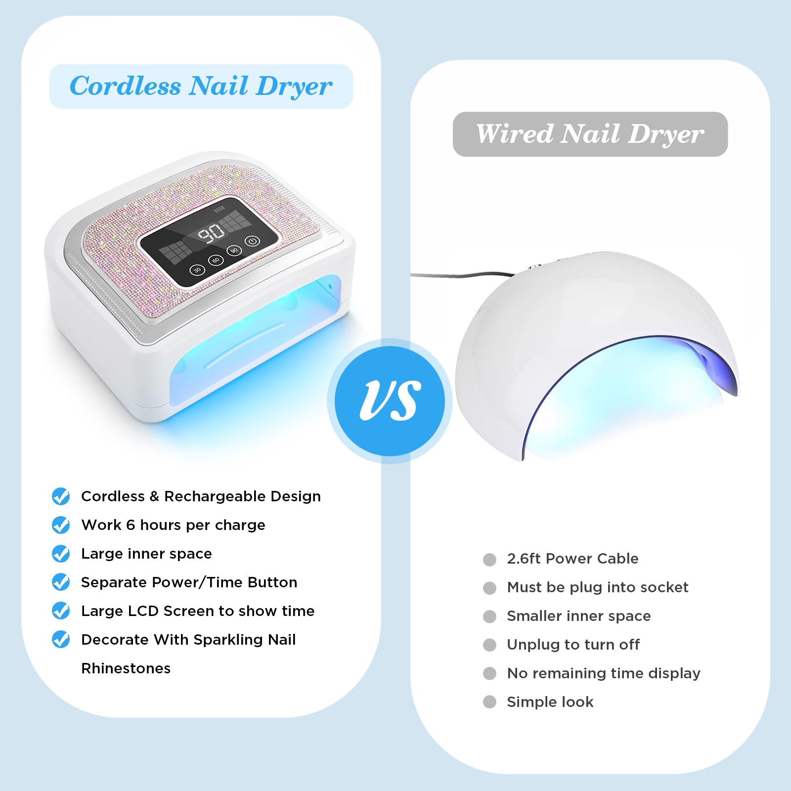 Aedavey rechargeable lamp with LCD prompts for charging reminders