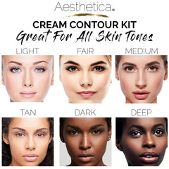 Aesthetica Cream Contour Kit step-by-step instructions page with diagrams aids beginners in contour mapping.