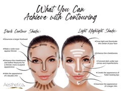 Aesthetica Cream Contour Kit pans showing 3 contour shades and 3 highlighters for versatile sculpting.