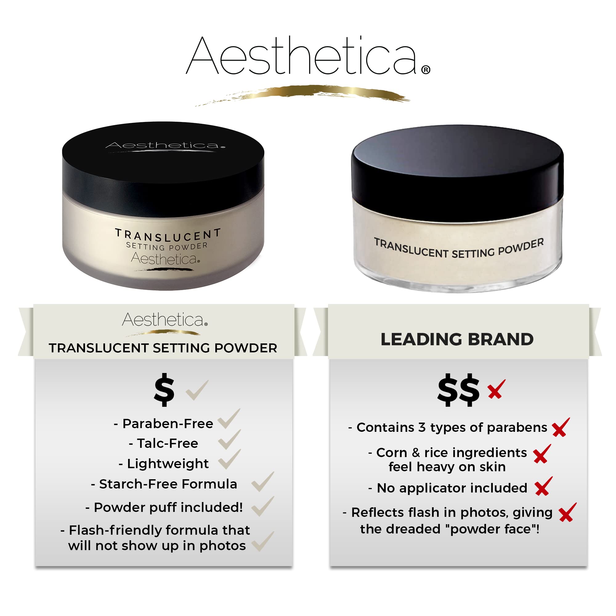 Aesthetica translucent setting powder application with velour puff for quick touch-ups