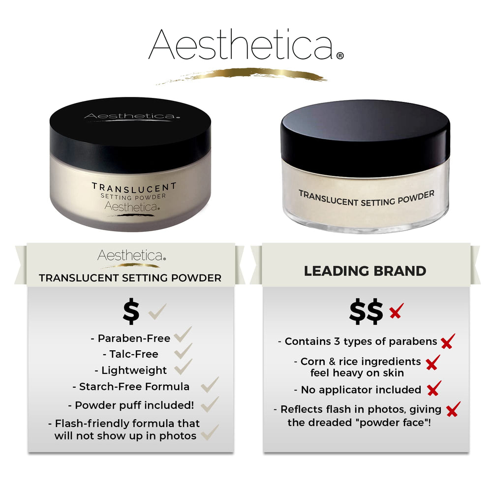 Aesthetica translucent setting powder application with velour puff for quick touch-ups