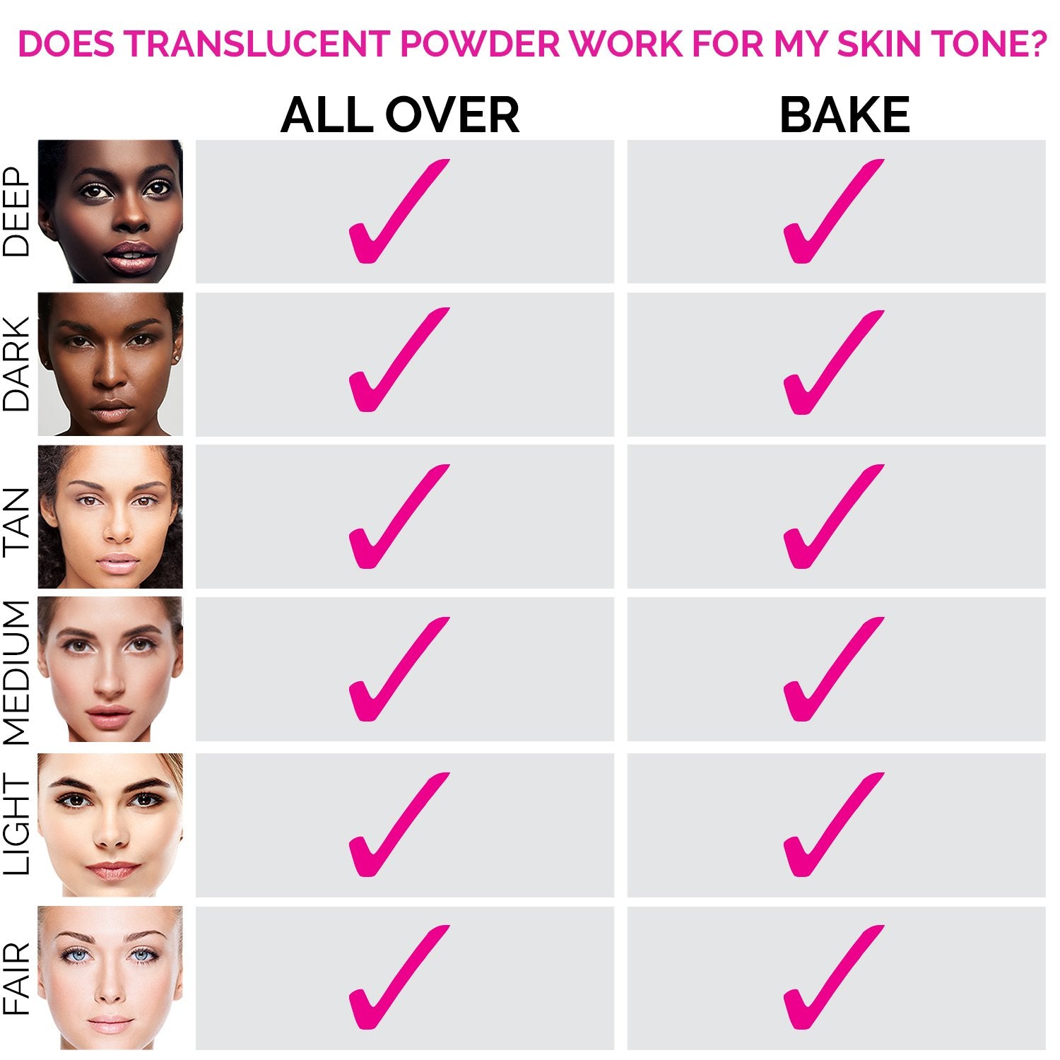 Aesthetica setting powder packaging with Velour Puff for travel touch-ups