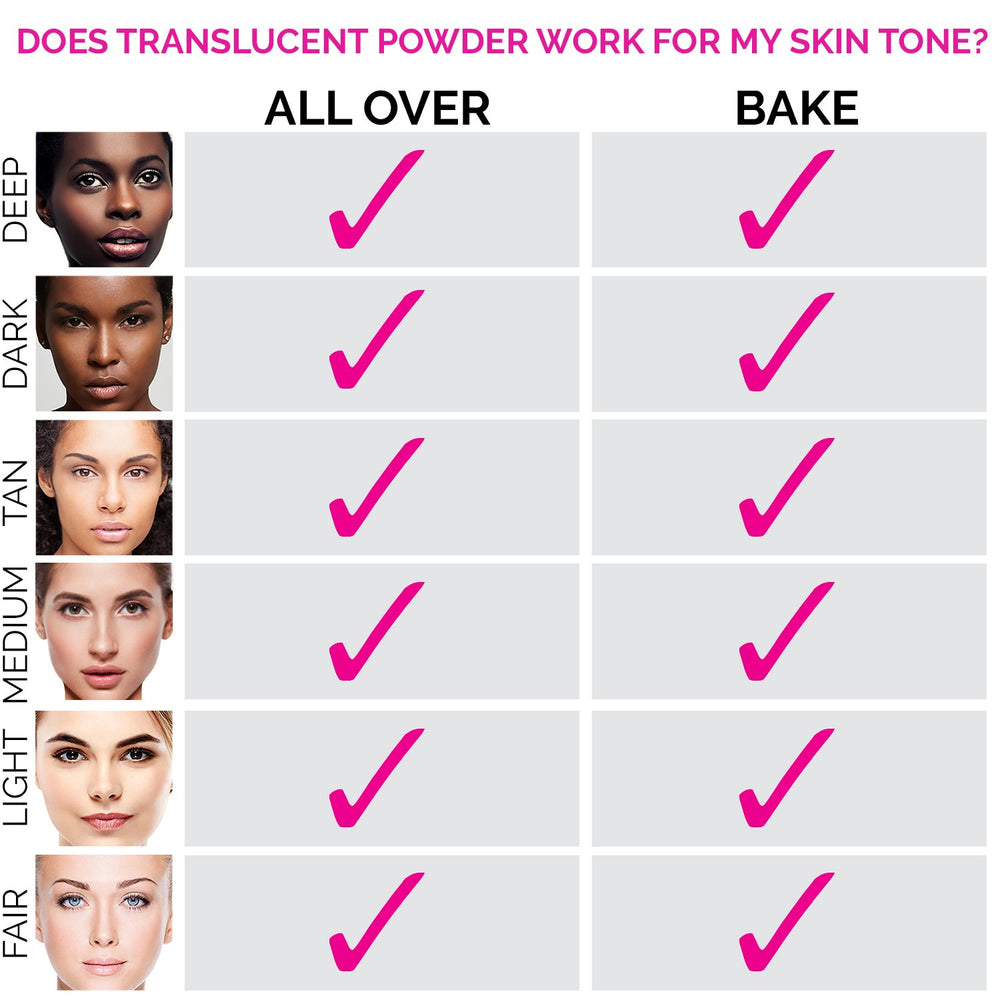 Aesthetica setting powder packaging with Velour Puff for travel touch-ups