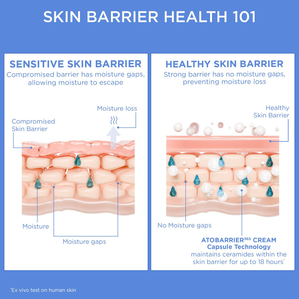 AESTURA ATOBARRIER365 derm-tested badge indicating safety for sensitive skin