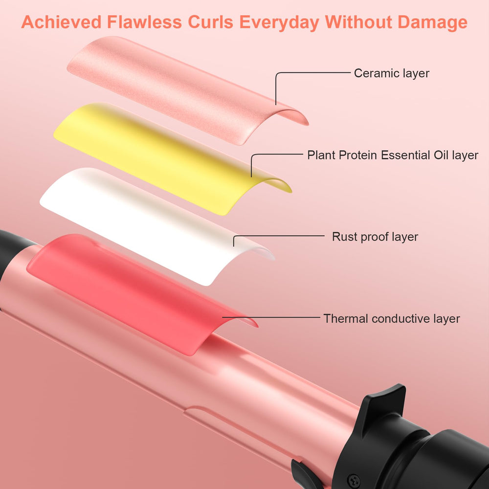 AFANSO safe features like auto shut-off and cool tip enhance beginner-friendly use.