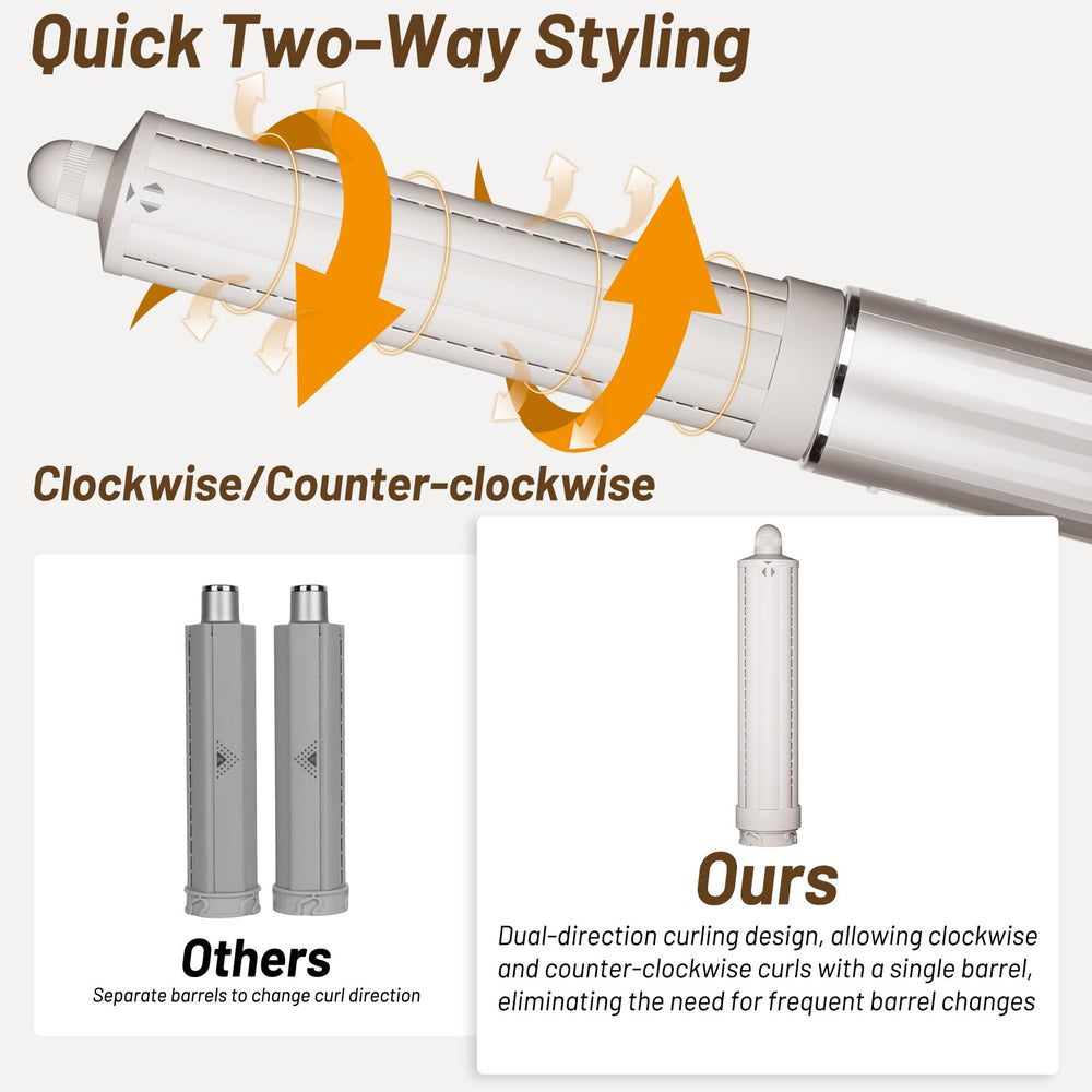 AFDD dual-rotation curl direction highlights effortless mid-style switch