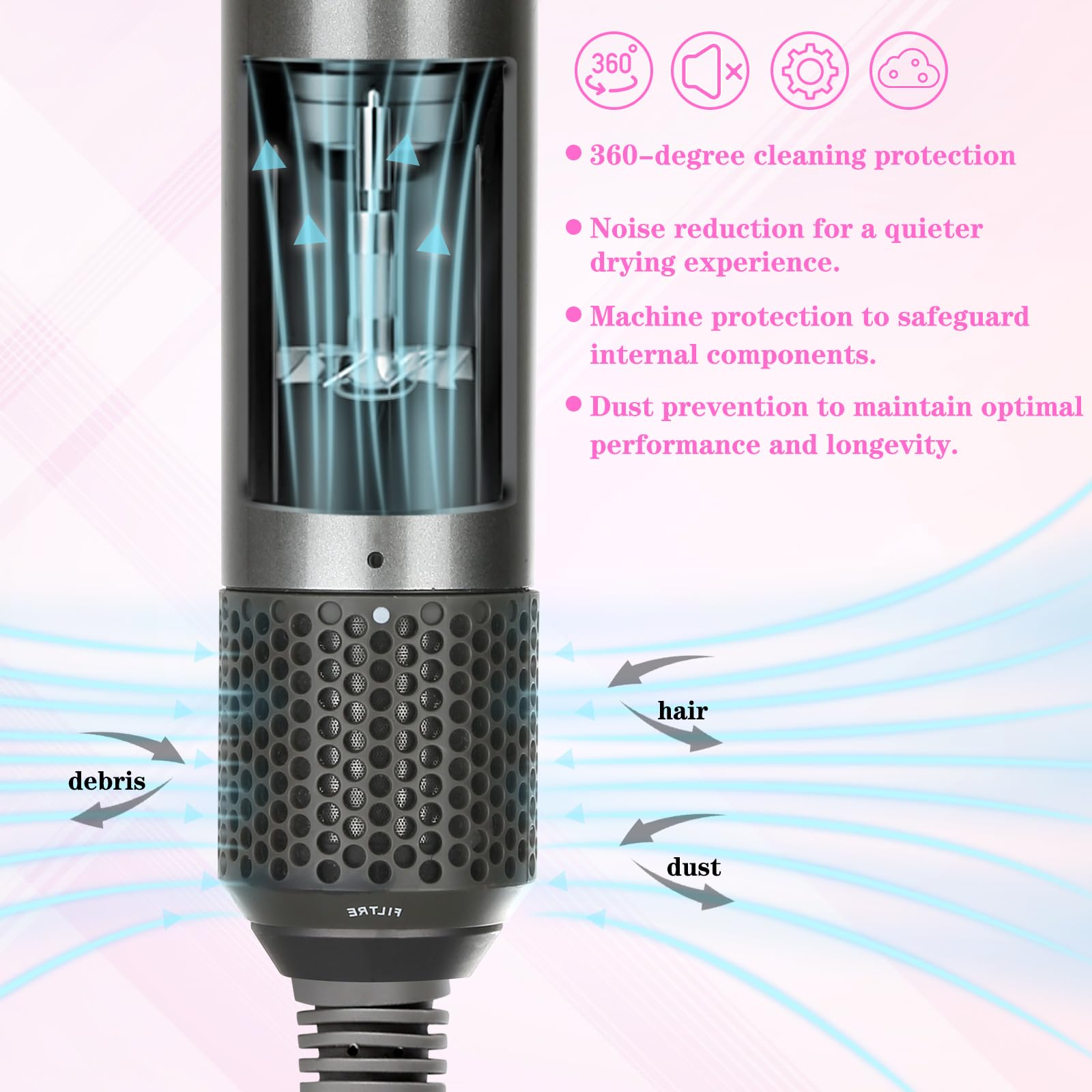 AFDD HS01/HS05 filter cover back view highlighting seamless installation