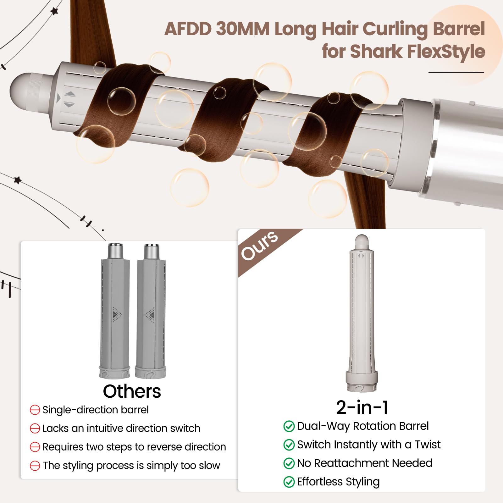 AFDD three-barrel sizes include tapered, 1.2in, and 1.6in close-up.