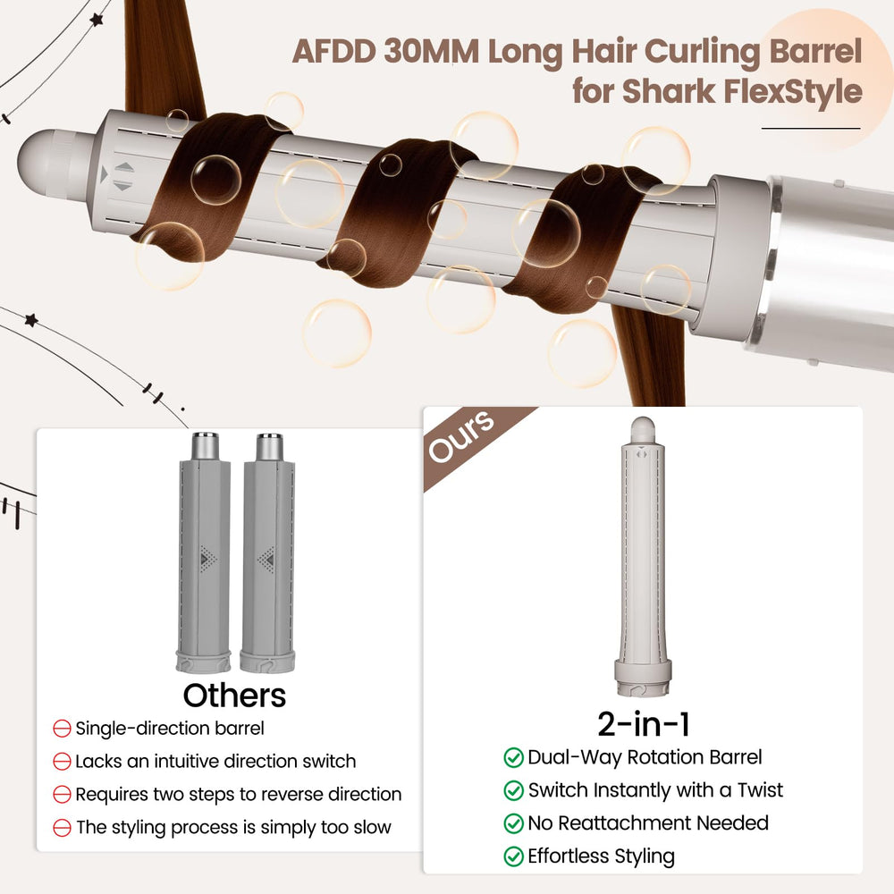 AFDD three-barrel sizes include tapered, 1.2in, and 1.6in close-up.