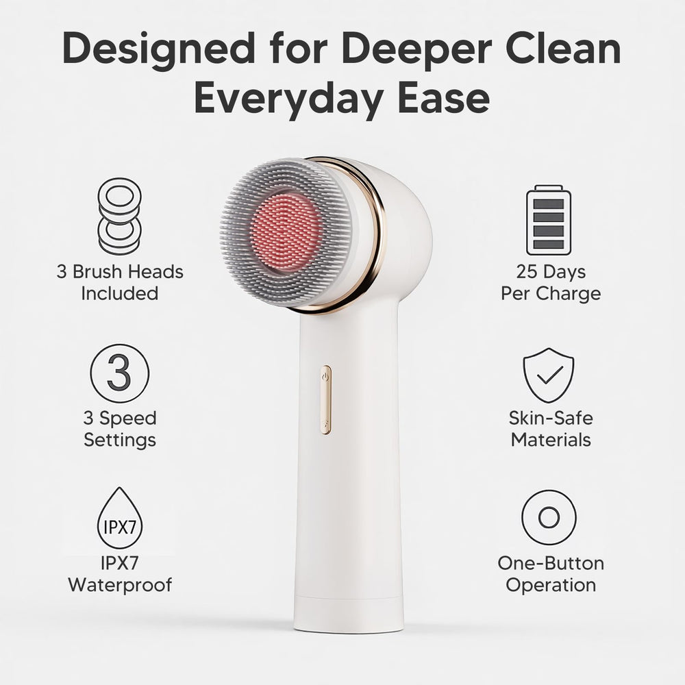 AFEIOFT three-speed settings for customizable cleansing intensity