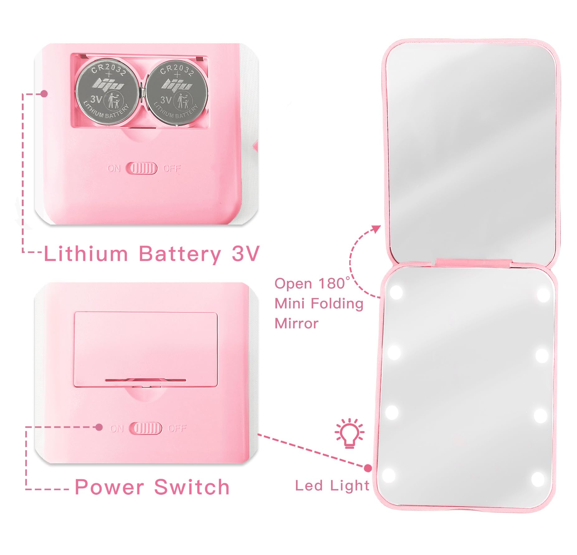 Aganmi lightweight LED pocket mirror fits purses.
