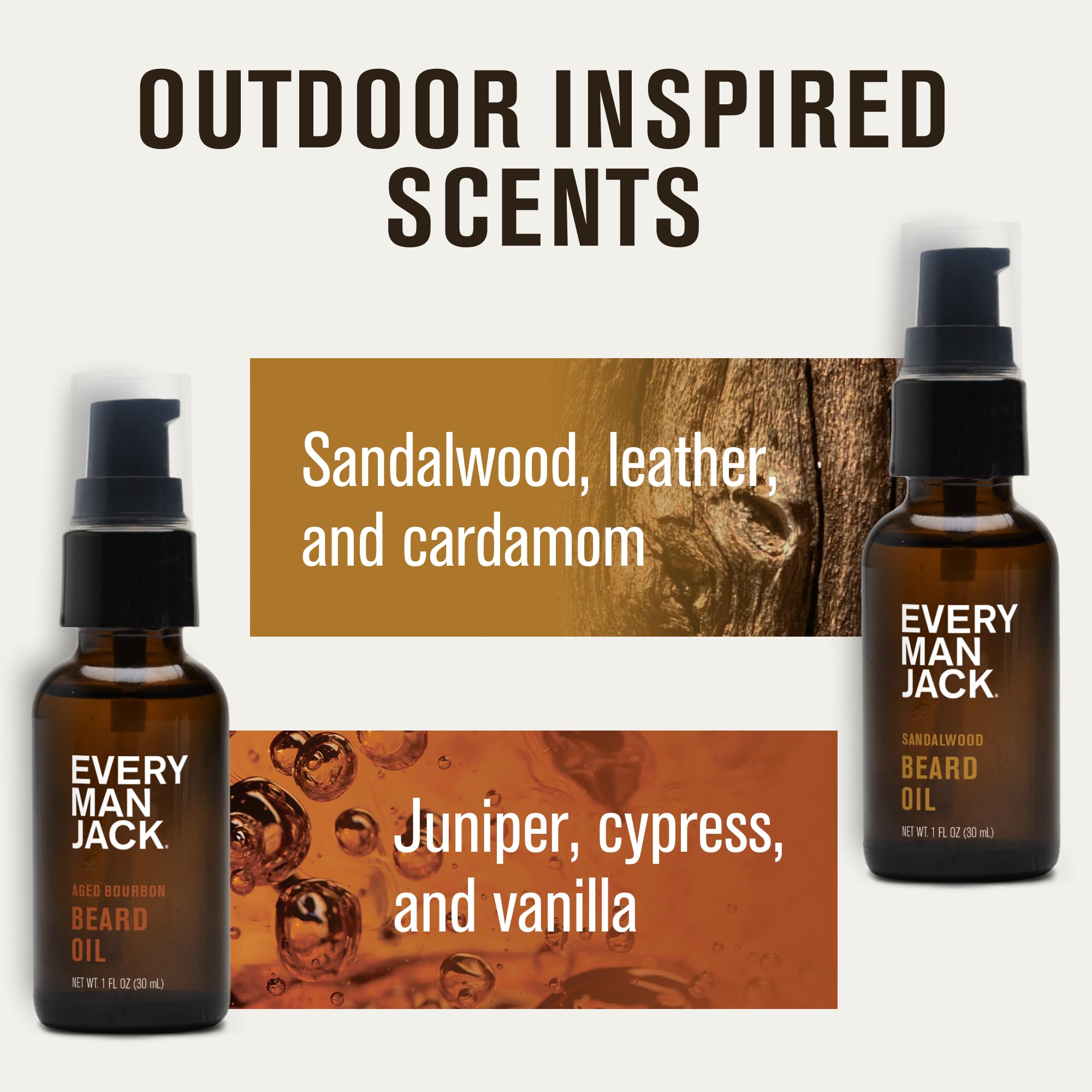 Aged bourbon sandalwood fragrance highlighted on the beard oil bottle.