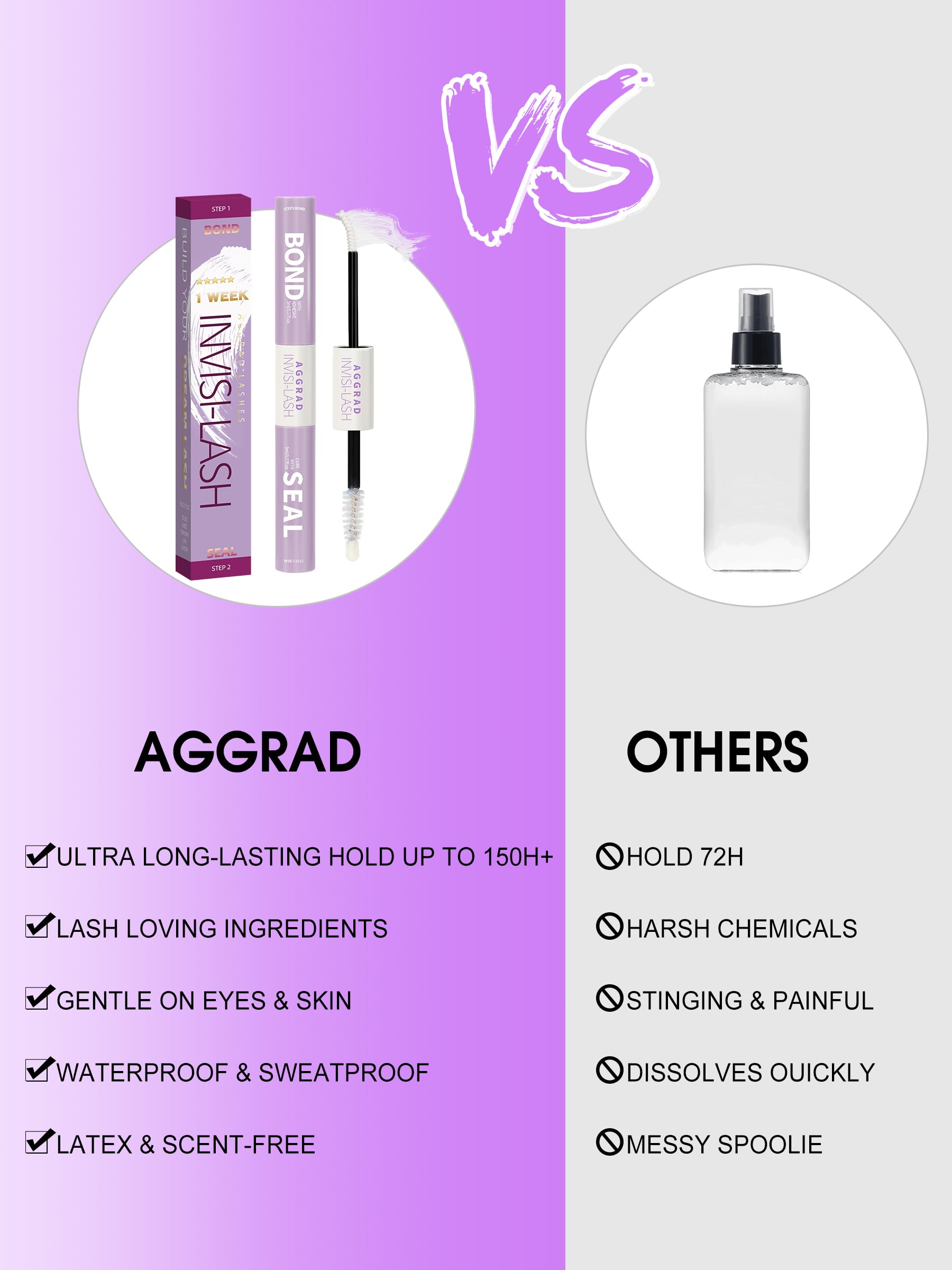 AGGRAD brown bond option creates softer brown lash clusters