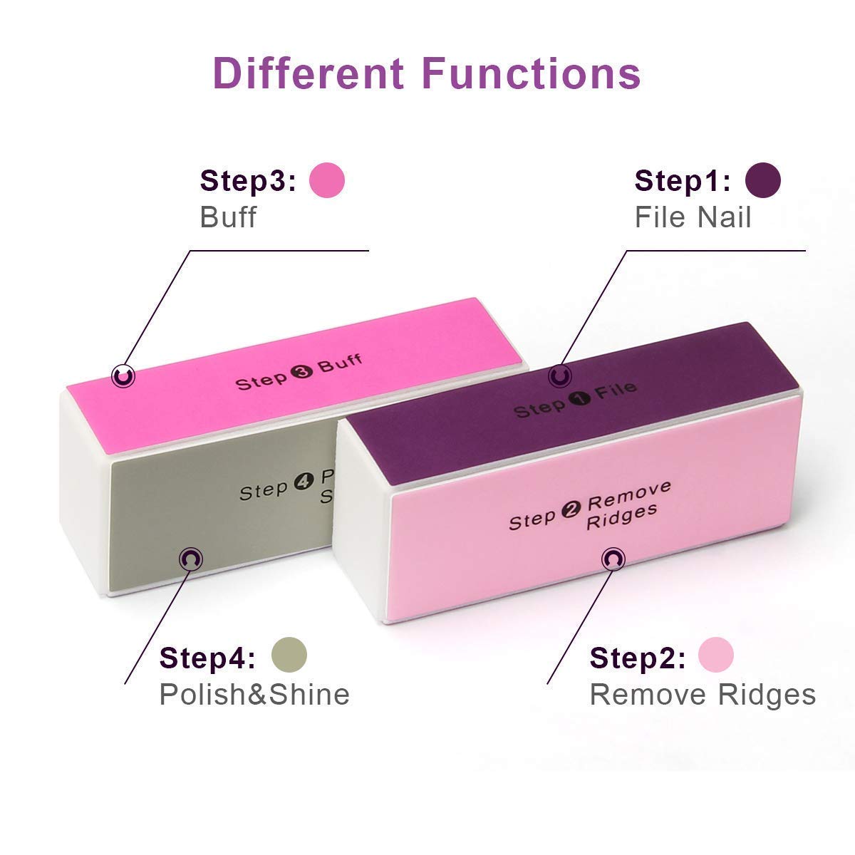 AHIER buffer block with soft sponge for comfortable nail care