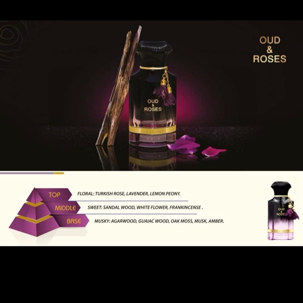AHMED Oud & Roses bottle closeup highlighting rich rose and oud notes.