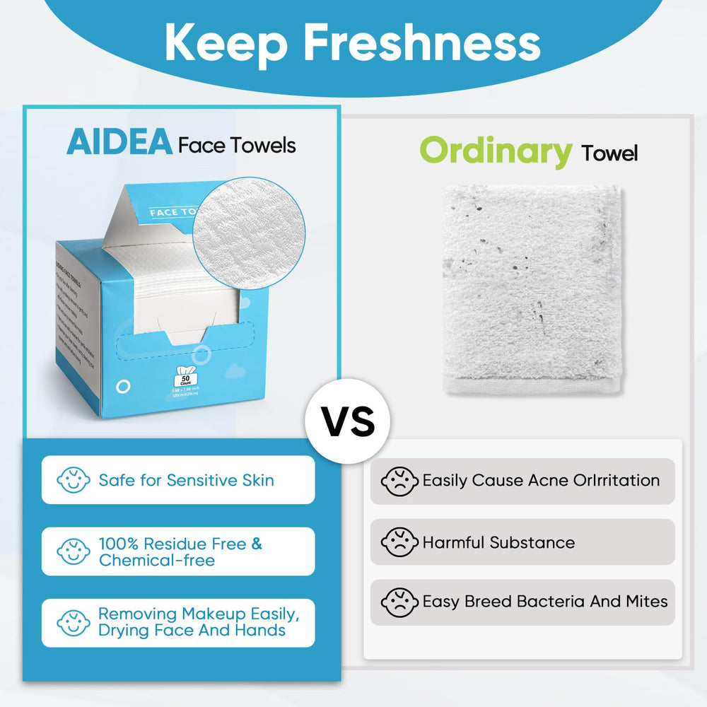 AIDEA towels leave no lint, ensuring a smooth finish after cleansing.