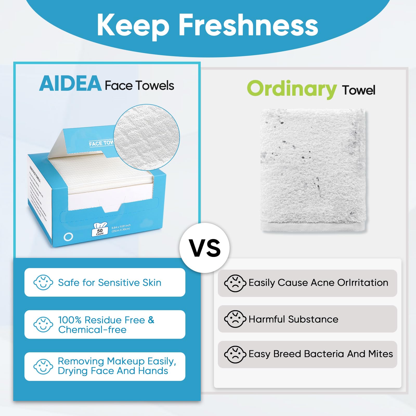 AIDEA XL face towels no lint; leaves skin smooth and clean after cleansing.
