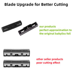 AIJALY 2-pack replacement kit for BaBylissPRO shavers
