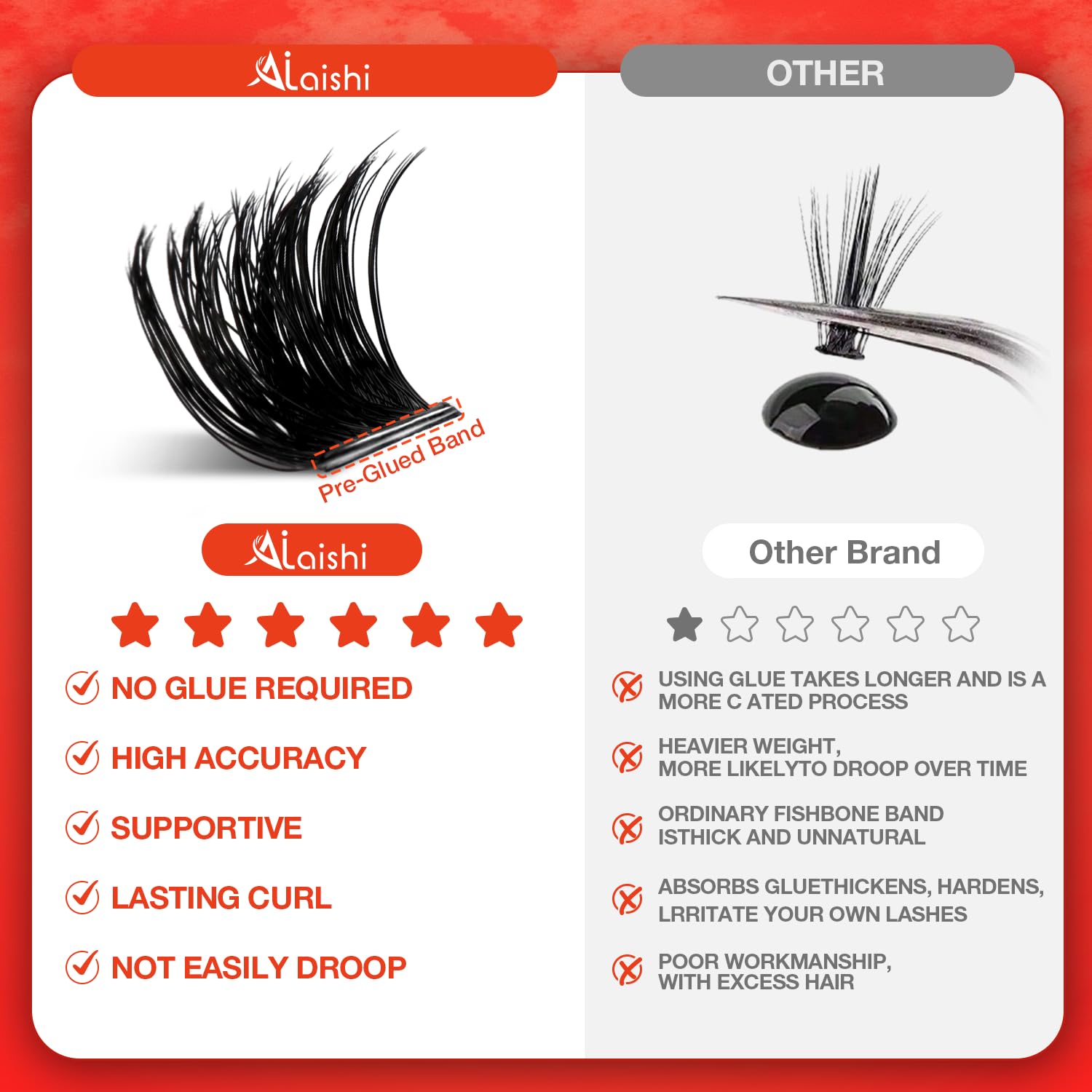 AILAISHI 10-20mm lengths create natural base to fluffy 3D tips.